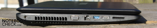 Left: AC, VGA, Ethernet, USB 3.0, HDMI, cardreader