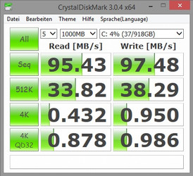 CrystalDiskMark