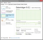 Transfer rate via USB 3.0