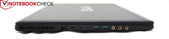 Left side: Ethernet, HDMI, 2x Mini-DisplayPort, 2x USB 3.0, 3x audio