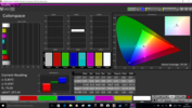 CalMAN Colorspace pre-calibration