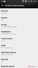 HTC Sense 5 UI: Hardware information