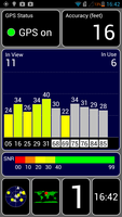 GPS status of the Ascend P2