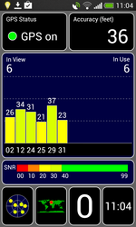 GPS reception outdoors