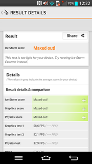 For example, 3DMark cannot summarize the performance in figures.