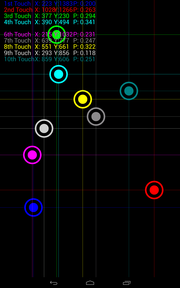 10-finger capacitive touchscreen