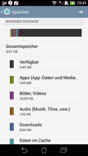 The user has 9.5 GB of storage available after initial start.