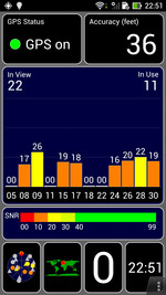 GPS Test