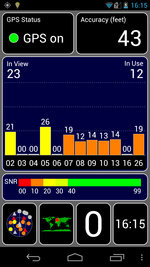 Reasonably accurate GPS signal indoors