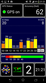 Swift Sat-Fix indoors