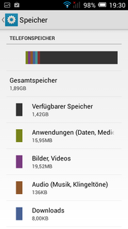 Less than 2 GB of memory is available to the user.