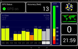 GPS Test: Outdoors