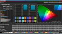 ColorChecker (sRGB)