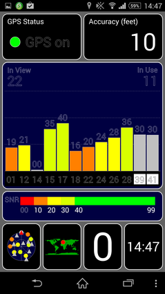 It takes longer with the Sony outdoors and there is no reception indoors.