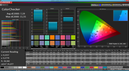 ColorChecker