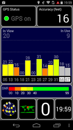 A GPS signal can even be received indoors.