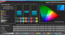 CalMAN ColorChecker