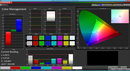 Color Management