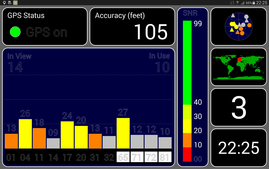 App GPS test: indoors