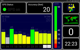 App GPS test: outdoors