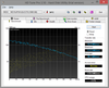 The extra HDD is not the fastest.