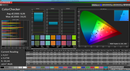 CalMAN ColorChecker