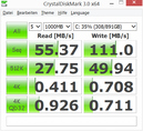 CrystalDiskMark: first run