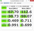 CrystalDiskMark: second run