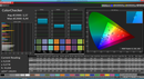 CalMAN ColorChecker