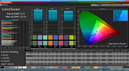 CalMAN ColorChecker