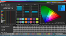 CalMAN ColorChecker