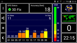 Verykool s5511 GPS Test