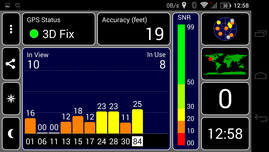 iOcean M6752 GPS Test