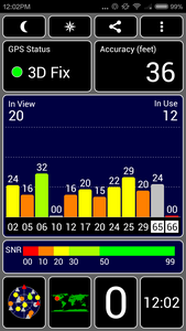 Fast TTFS with stable visibility