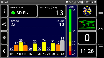 LG G2 GPS Test