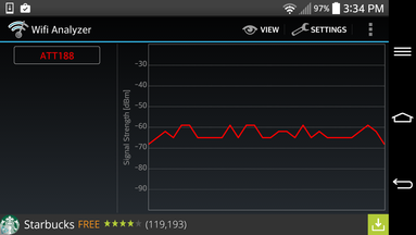 LG G2 WiFi signal ~10 m from source