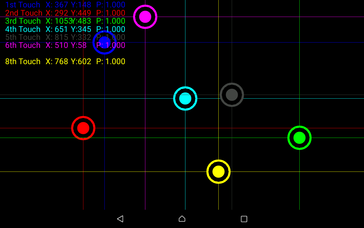 Multitouch panel can recognize more than 5 simultaneous inputs