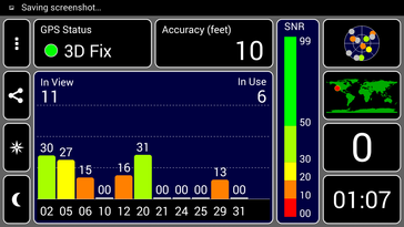 Doogee Y100 GPS Test