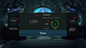 Lightmark