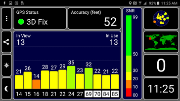 GPS indoors