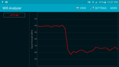 Signal quality 30 m from source