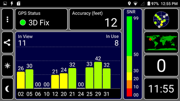 GPS outdoors