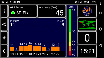 GPS outdoors