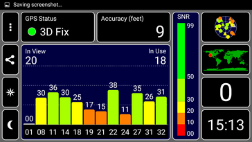 GPS Test outdoors