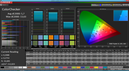 ColorChecker (target color space: sRGB)