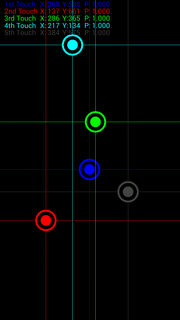 5-point capacitive touchscreen