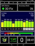 GPS test: outdoors