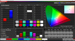 Colorspace AdobeRGB