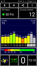 GPS Test: Outdoors