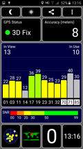 GPS Test: Indoors